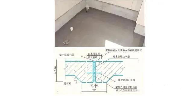 施工細(xì)部做法之防水工程詳細(xì)解說！